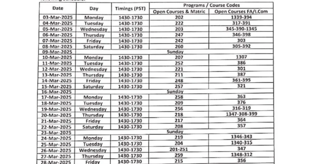 AIOU Matric Date Sheet, FA & I.Com Date Sheet 2025