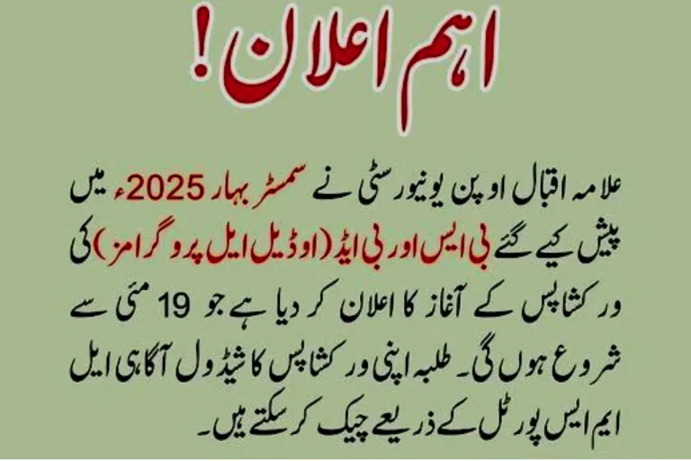 AIOU Workshop schedule Spring 2025