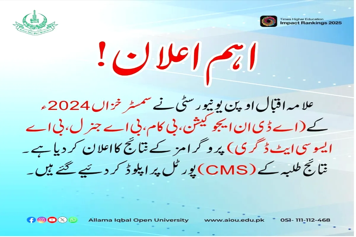 AIOU ADE Result Autumn 2024